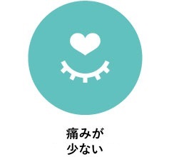 痛みがほとんどない